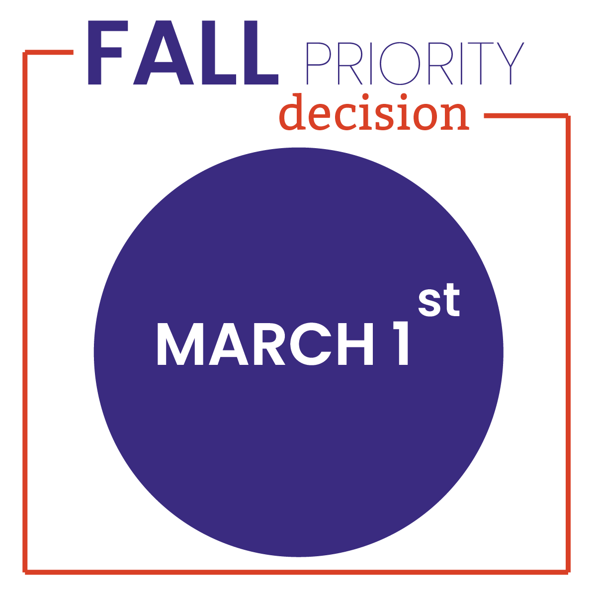 fall priority decision